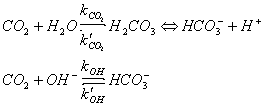 (image missing) rate equation: CO2+H2O <=> HCO3- kco2=forward, kco2'-back CO2+OH- kOH=forward kOH=back